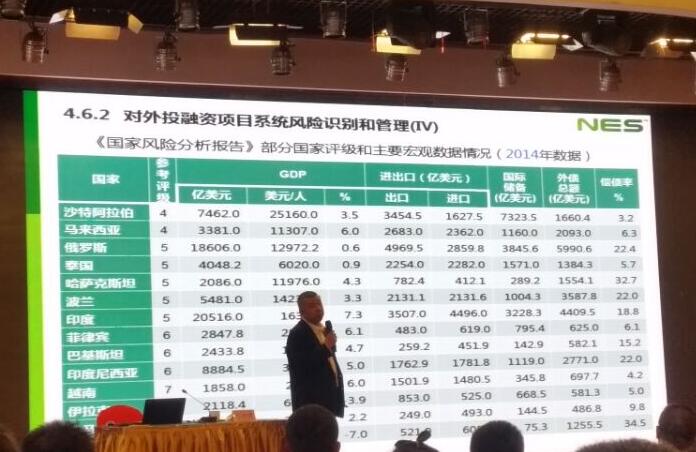 陜西省對外投資合作業(yè)務(wù)培訓(xùn)會(huì)