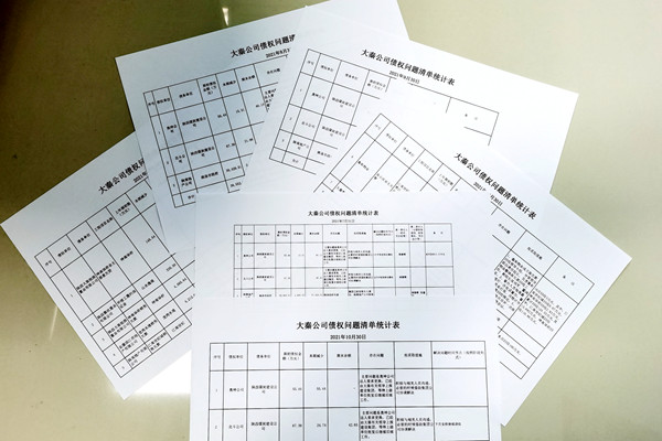 建設集團大秦置業公司：多點發力加快債權清收見成效