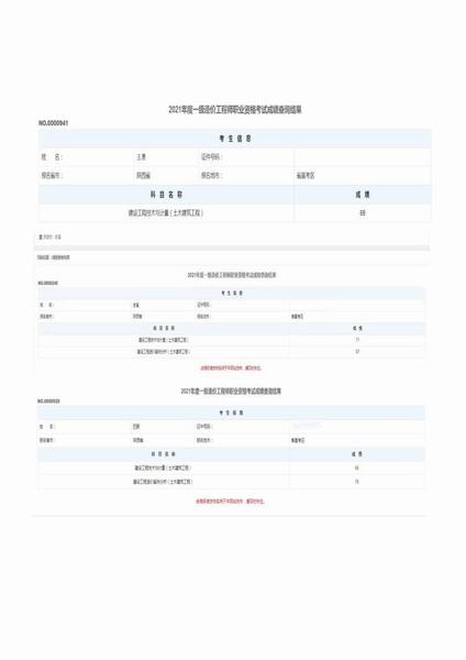 陜煤建設(shè)銅煤公司一級造價(jià)工程師再添新力量
