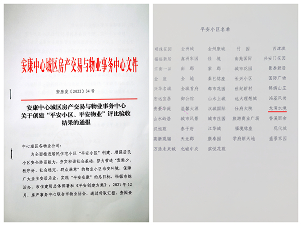 建設(shè)集團(tuán)大秦置業(yè)龍灣水境小區(qū)喜獲“平安小區(qū)”榮譽(yù)稱(chēng)號(hào)