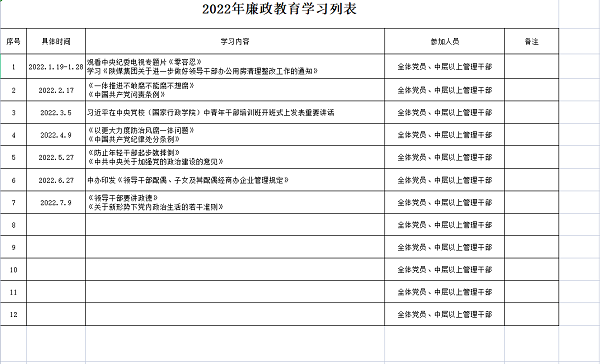 陜煤建設綠宇公司： “清單化”監(jiān)督管理 工作提質增效